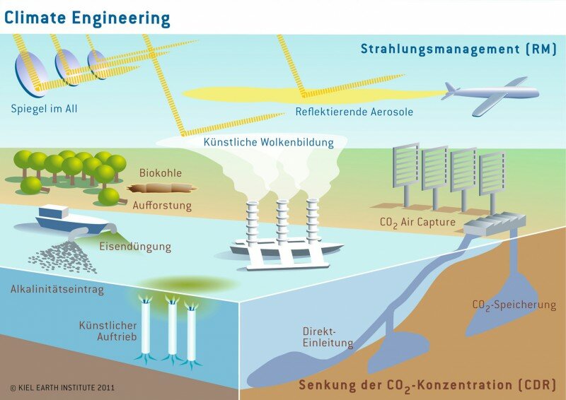 tl_files/media/climate-engineering.jpg